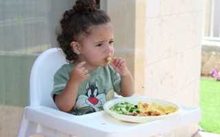 Полезная и вредная еда для детей