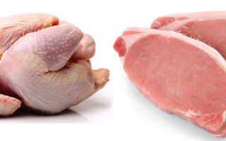 Курица или свинина что полезнее